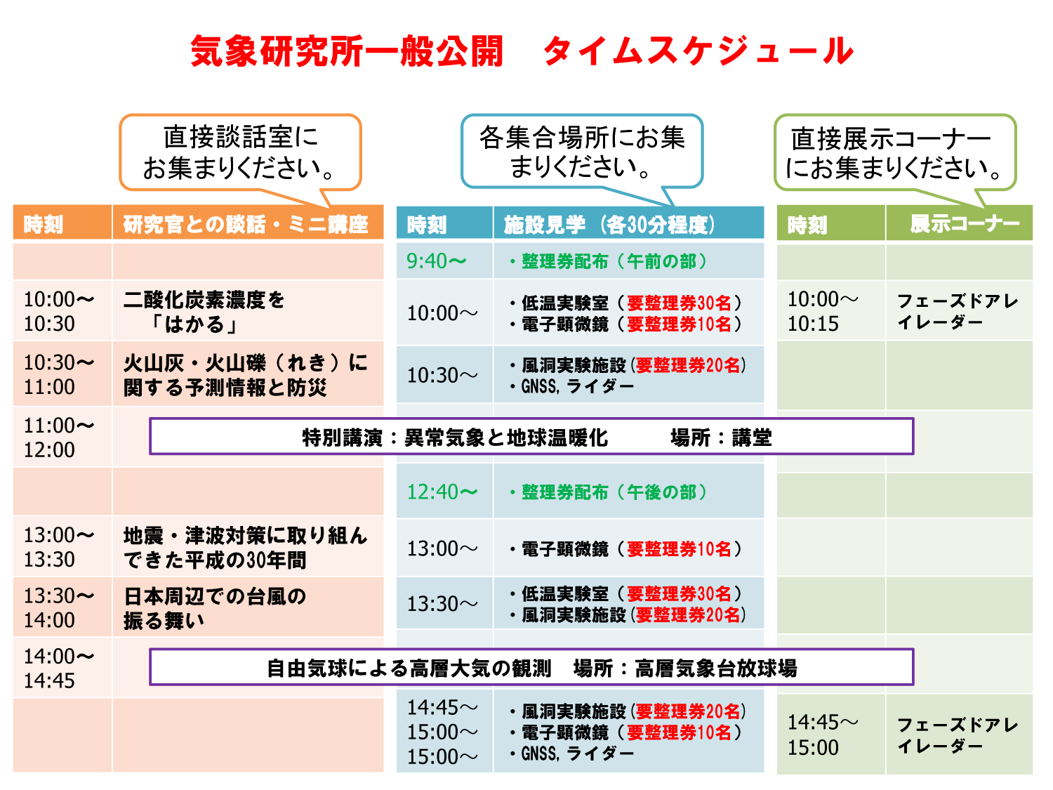 スケジュール