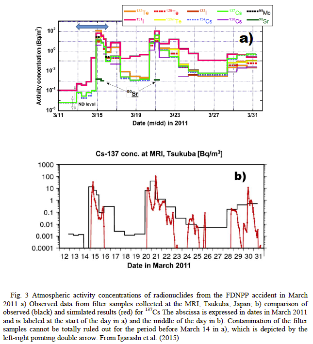 Chapter1_Fig.3