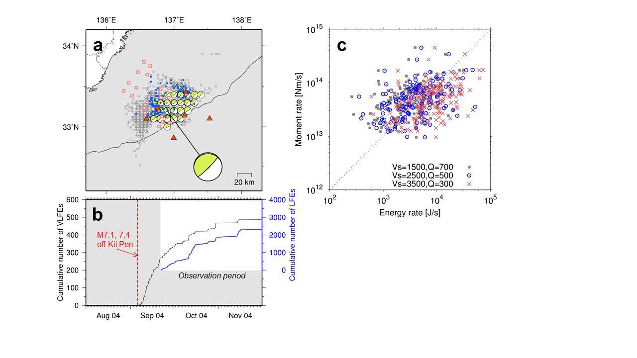 Fig_3