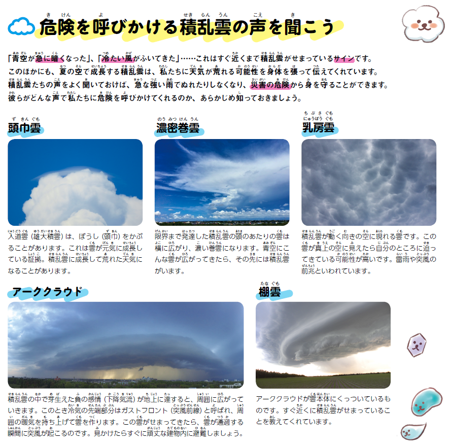 地震前兆 リアルタイム