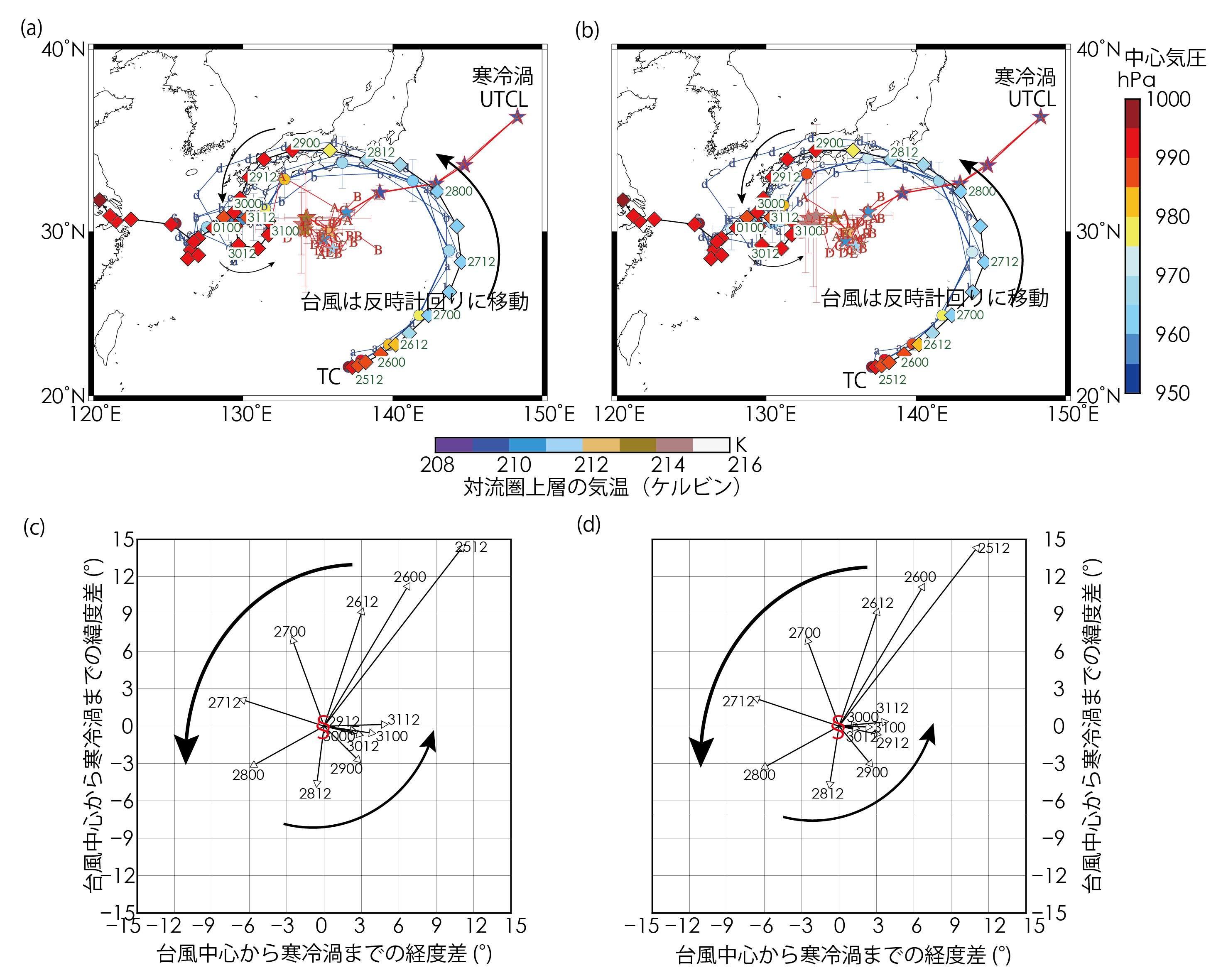 台風第12号