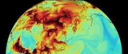 Carbon Dioxide Simulation