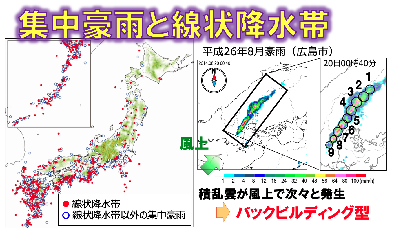 イベントイメージ図