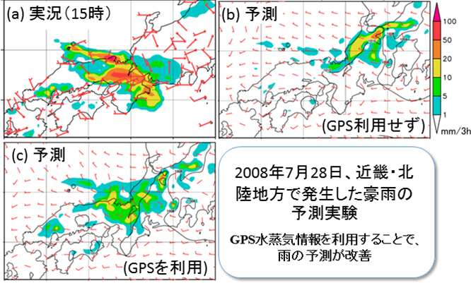 GPS水蒸気情報の利用例