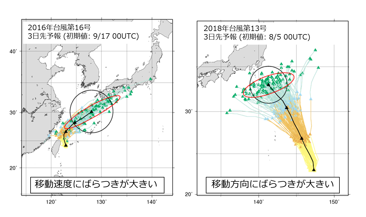 台風進路予報の図