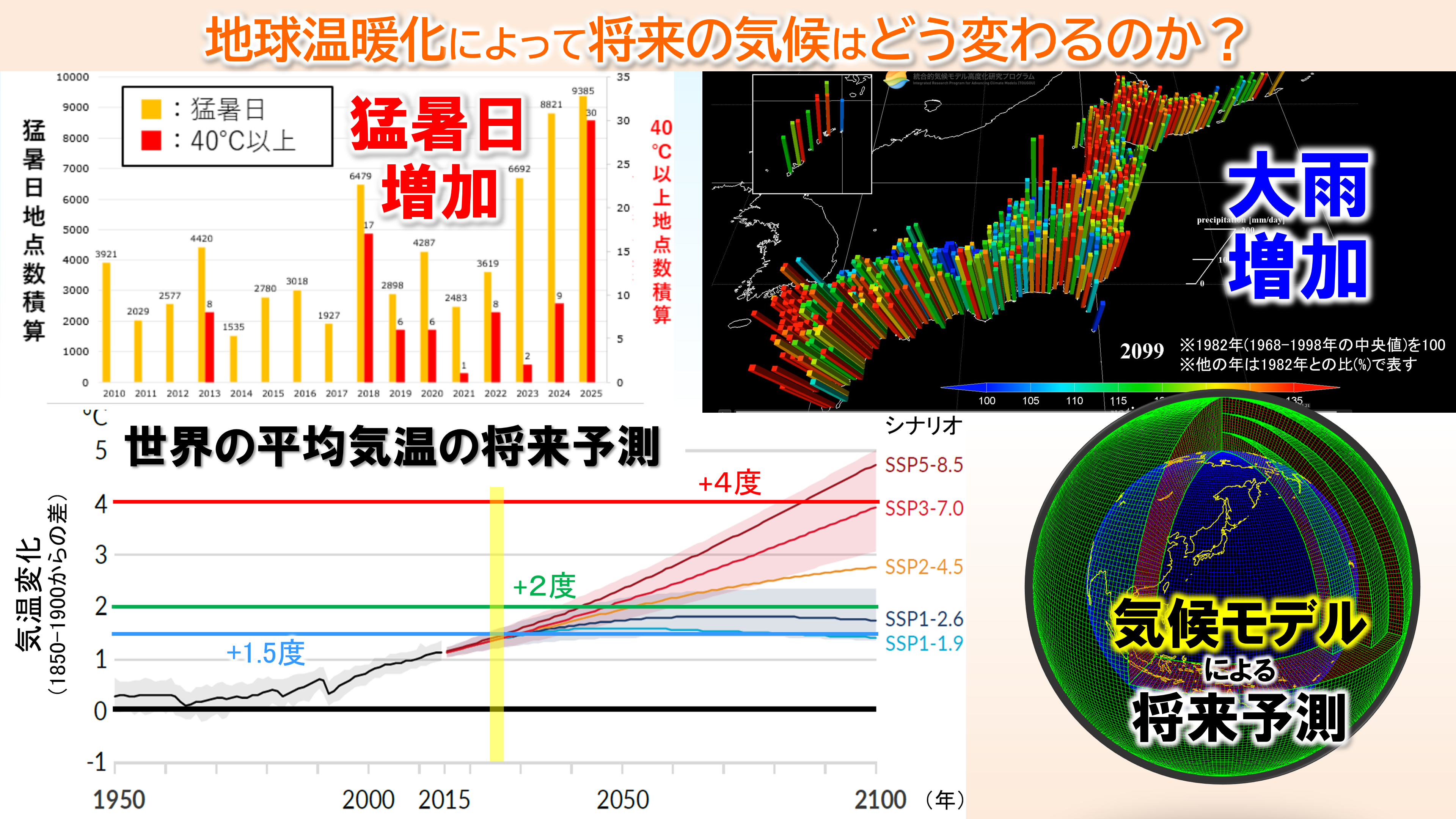 イベントイメージ図