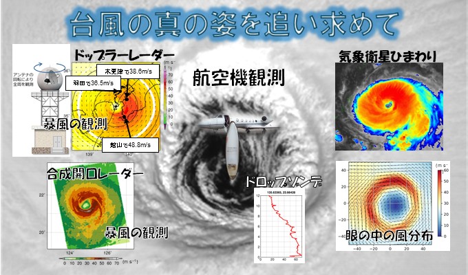 イベントイメージ図