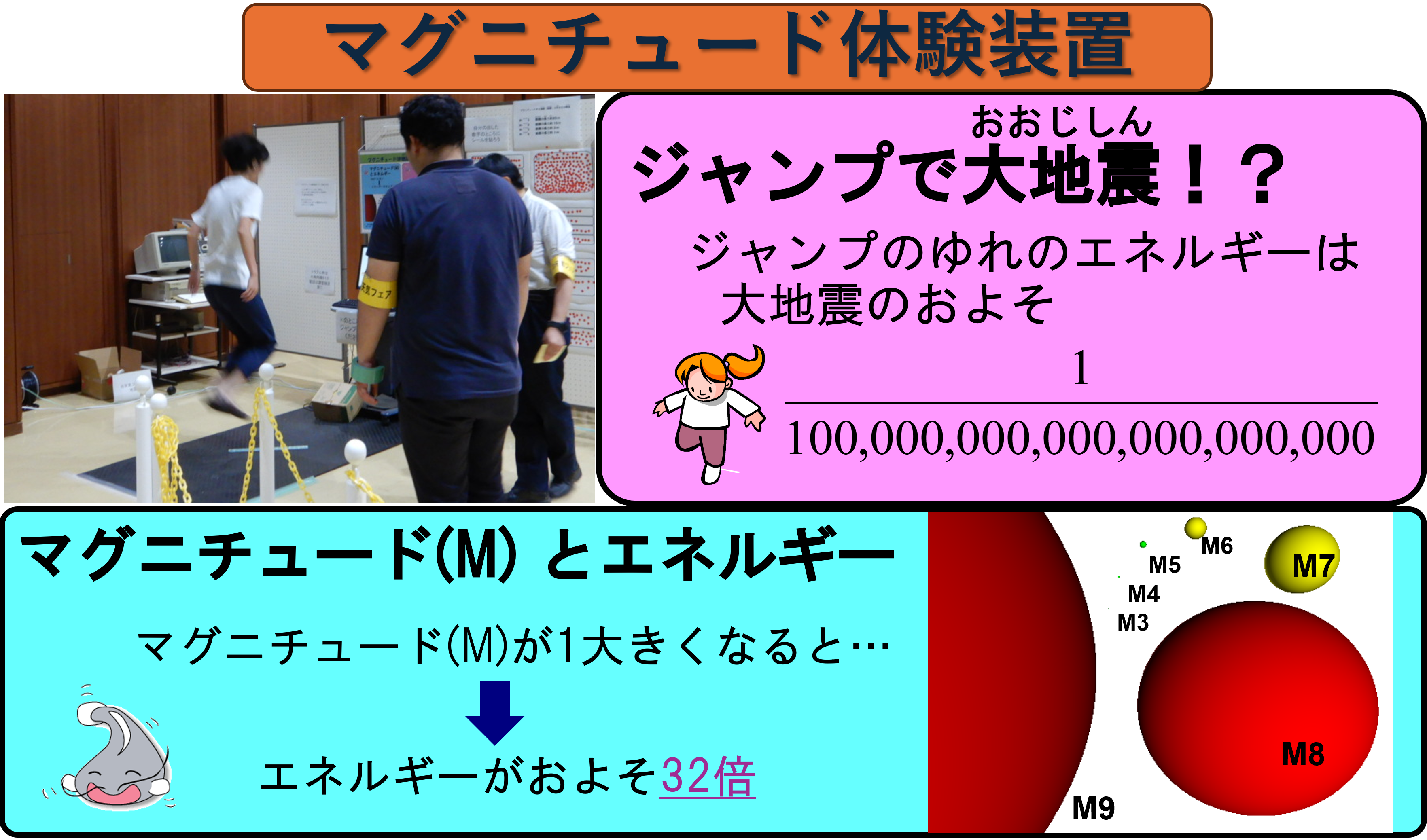 イベントイメージ図