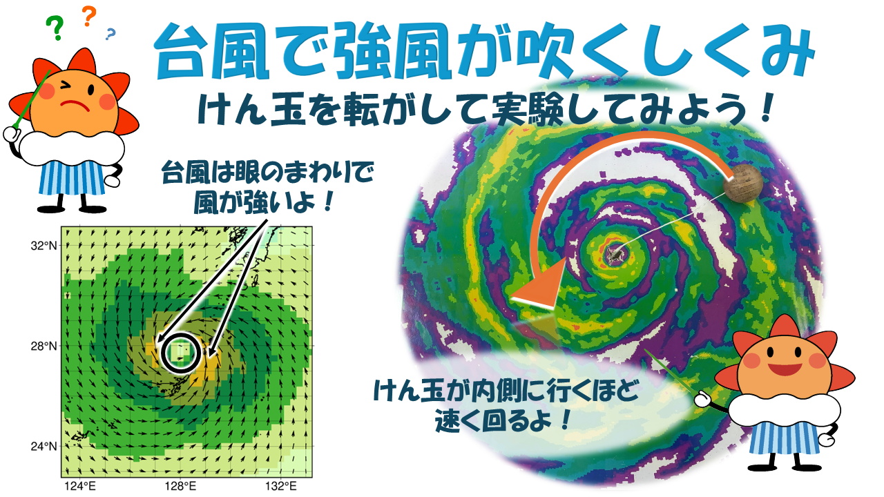イベントイメージ図
