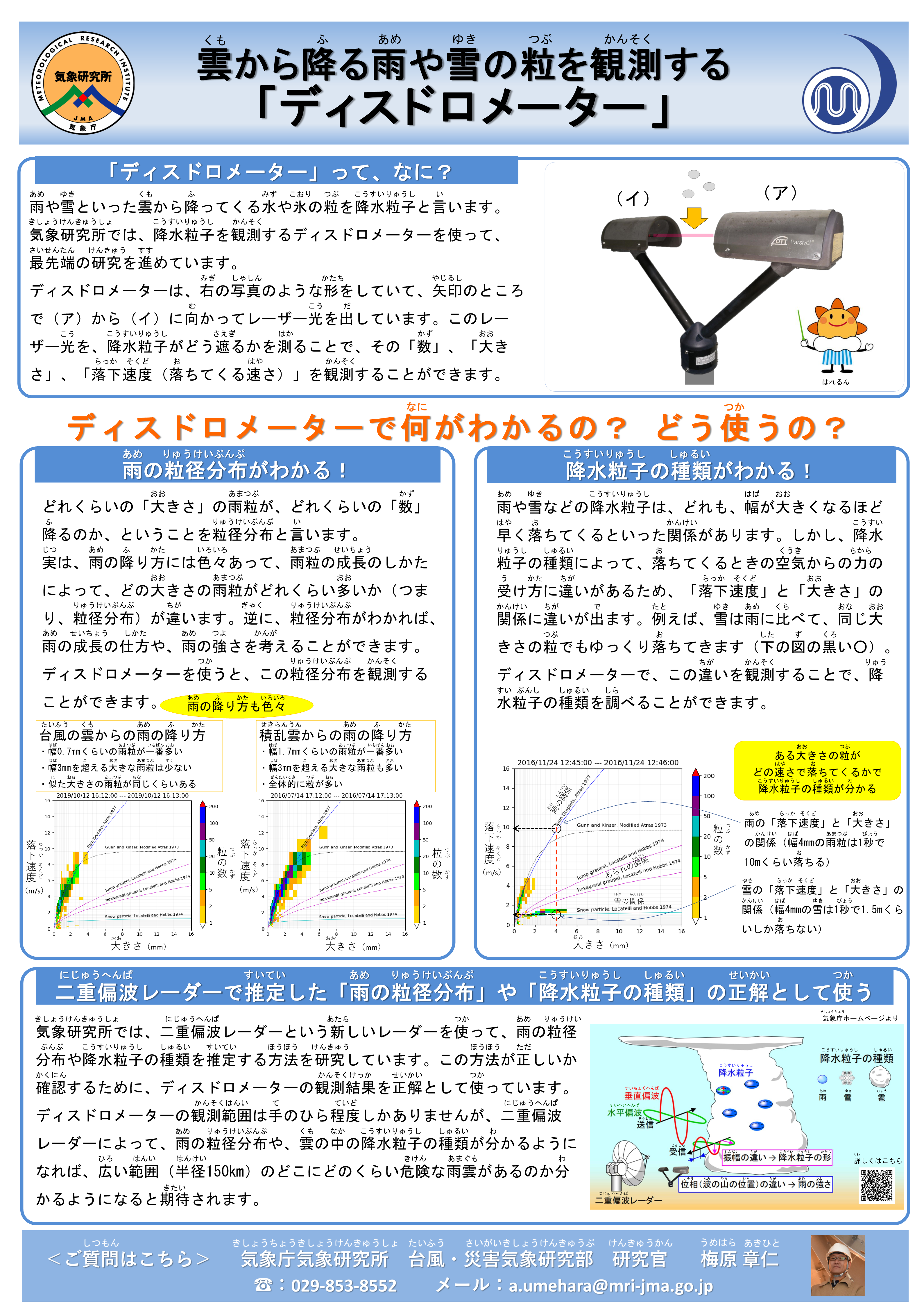 雲から降る雨や雪の粒を観測する「 ディスドロメーター 」